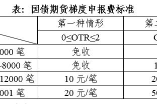 东体：在许多业内人士看来，扬帅选择颜骏凌也符合专业足球规律